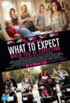 What to Expect When You're Expecting - Australian poster