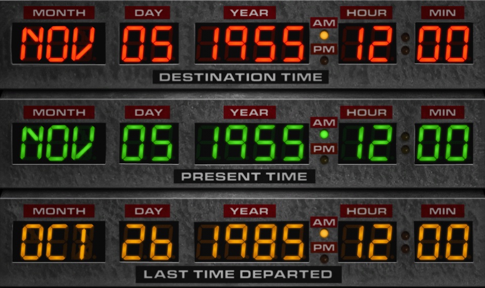 Back to the future travel dates